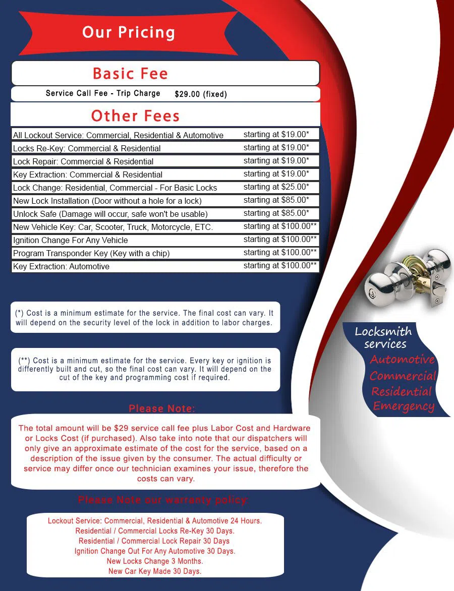 Silver Spring Local Locksmith Silver Spring, MD 301-969-3116